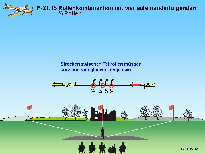 P-21. 15 Rollenkombinantion mit vier aufeinanderfolgenden ¼ Rollen Strecken zwischen Teilrollen müssen kurz und