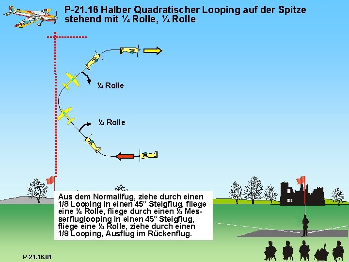 P-21. 16 Halber Quadratischer Looping auf der Spitze stehend mit ¼ Rolle, ¼ Rolle