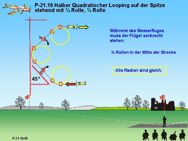 P-21. 16 Halber Quadratischer Looping auf der Spitze stehend mit ¼ Rolle, ¼ Rolle