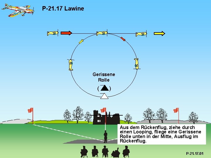 P-21. 17 Lawine Gerissene Rolle ( ) Aus dem Rückenflug, ziehe durch einen Looping,