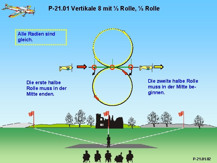 P-21. 01 Vertikale 8 mit ½ Rolle, ½ Rolle Alle Radien sind gleich. Die
