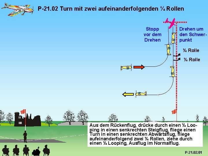 P-21. 02 Turn mit zwei aufeinanderfolgenden ¼ Rollen Stopp vor dem Drehen um den