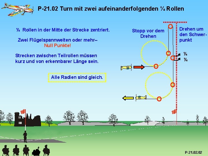 P-21. 02 Turn mit zwei aufeinanderfolgenden ¼ Rollen in der Mitte der Strecke zentriert.