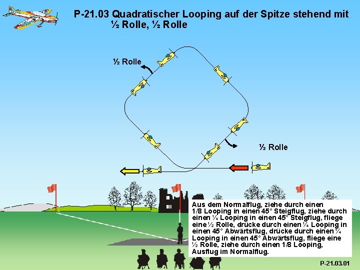 P-21. 03 Quadratischer Looping auf der Spitze stehend mit ½ Rolle, ½ Rolle Aus