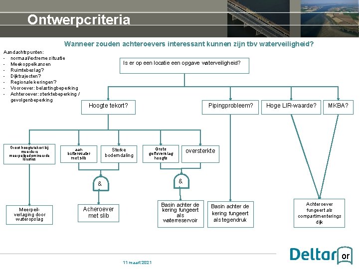 Ontwerpcriteria Wanneer zouden achteroevers interessant kunnen zijn tbv waterveiligheid? Aandachtspunten: - normaal/extreme situatie -