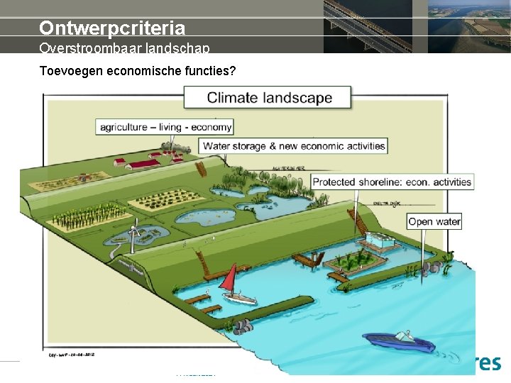 Ontwerpcriteria Overstroombaar landschap Toevoegen economische functies? 11 maart 2021 