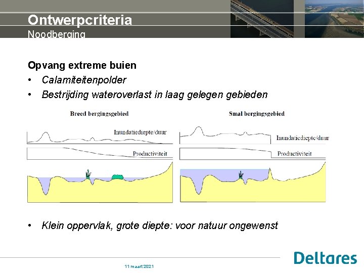 Ontwerpcriteria Noodberging Opvang extreme buien • Calamiteitenpolder • Bestrijding wateroverlast in laag gelegen gebieden