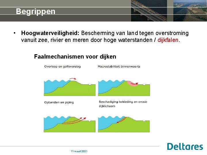 Begrippen • Hoogwaterveiligheid: Bescherming van land tegen overstroming vanuit zee, rivier en meren door