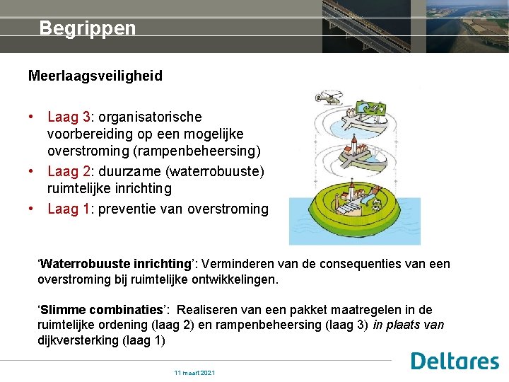 Begrippen Meerlaagsveiligheid • Laag 3: organisatorische voorbereiding op een mogelijke overstroming (rampenbeheersing) • Laag