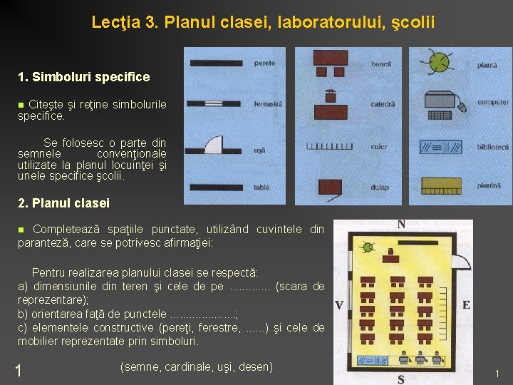 Lecţia 3. Planul clasei, laboratorului, şcolii 1. Simboluri specifice Citeşte şi reţine simbolurile specifice.