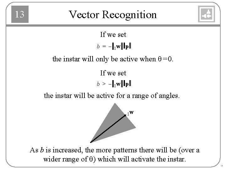 13 Vector Recognition If we set b = – 1 w p the instar