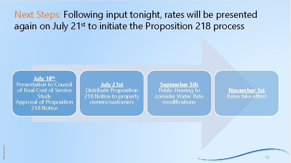 Next Steps: Following input tonight, rates will be presented again on July 21 st
