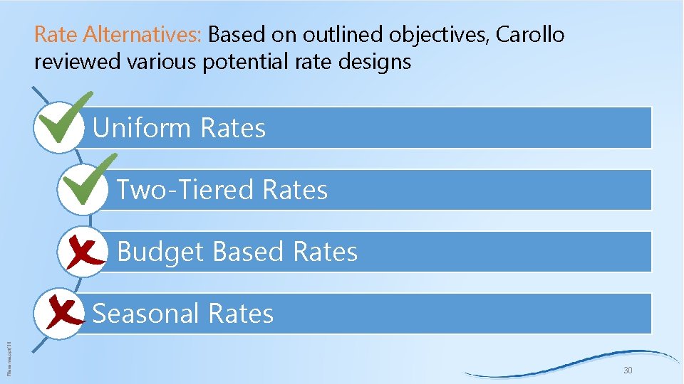 Rate Alternatives: Based on outlined objectives, Carollo reviewed various potential rate designs Uniform Rates