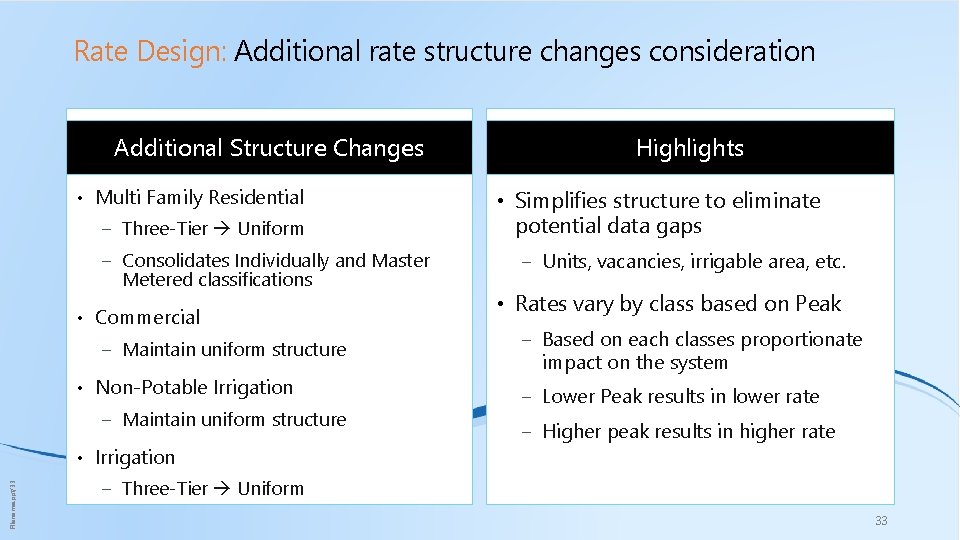 Rate Design: Additional rate structure changes consideration Additional Structure Changes • Multi Family Residential