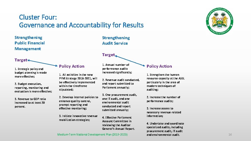 Cluster Four: Governance and Accountability for Results Strengthening Public Financial Management Strengthening Audit Service