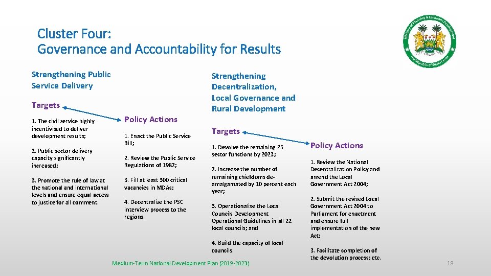 Cluster Four: Governance and Accountability for Results Strengthening Public Service Delivery Targets 1. The