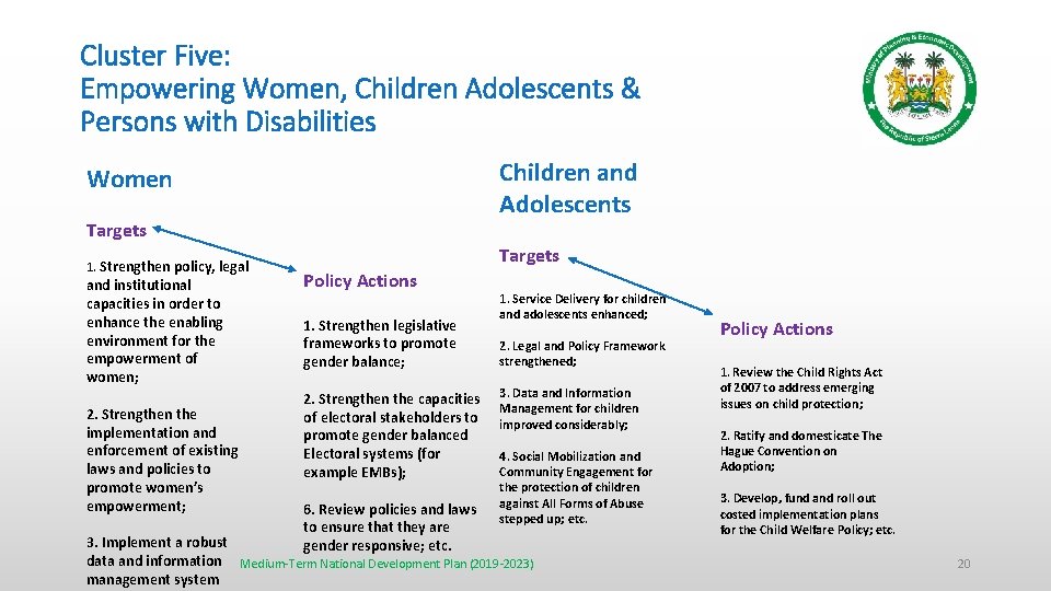 Cluster Five: Empowering Women, Children Adolescents & Persons with Disabilities Children and Adolescents Women