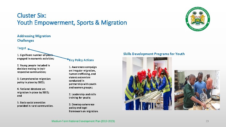 Cluster Six: Youth Empowerment, Sports & Migration Addressing Migration Challenges Target 1. Significant number