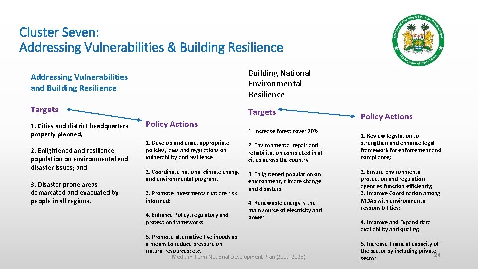 Cluster Seven: Addressing Vulnerabilities & Building Resilience Addressing Vulnerabilities and Building Resilience Building National