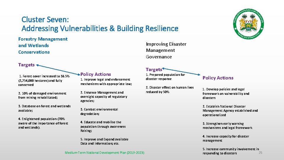 Cluster Seven: Addressing Vulnerabilities & Building Resilience Forestry Management and Wetlands Conservations Improving Disaster