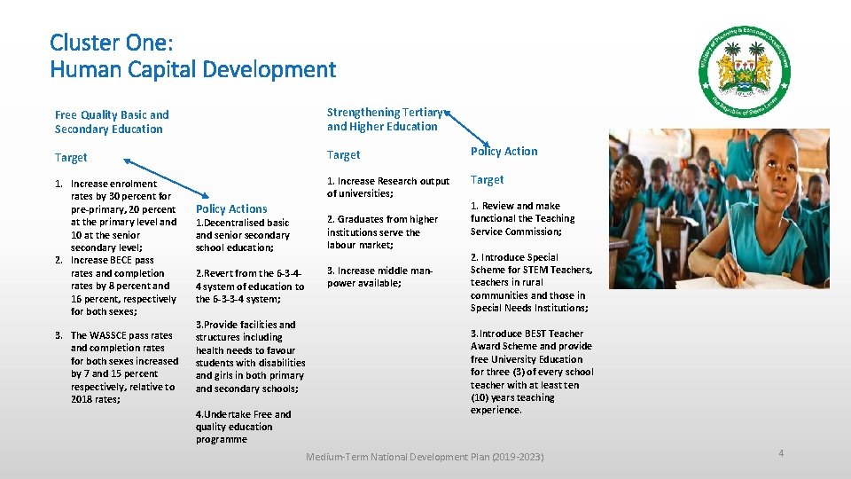 Cluster One: Human Capital Development Free Quality Basic and Secondary Education Strengthening Tertiary and