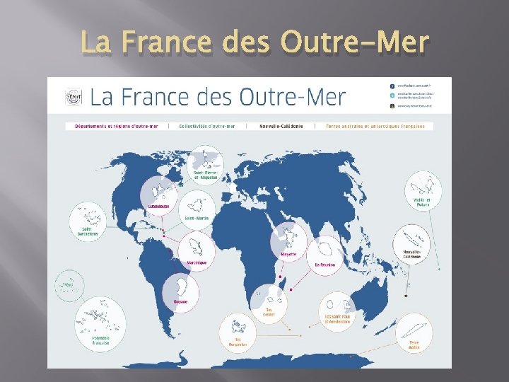 La France des Outre-Mer La France des Outre-Mer
