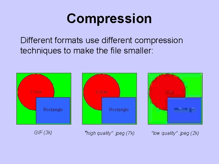 Compression Different formats use different compression techniques to make the file smaller: GIF (3