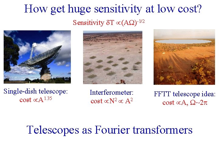 How get huge sensitivity at low cost? Sensitivity T (A )-1/2 Single-dish telescope: cost