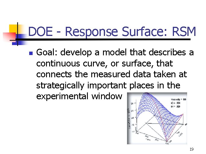 DOE - Response Surface: RSM n Goal: develop a model that describes a continuous