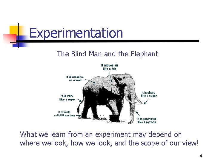 Experimentation The Blind Man and the Elephant What we learn from an experiment may