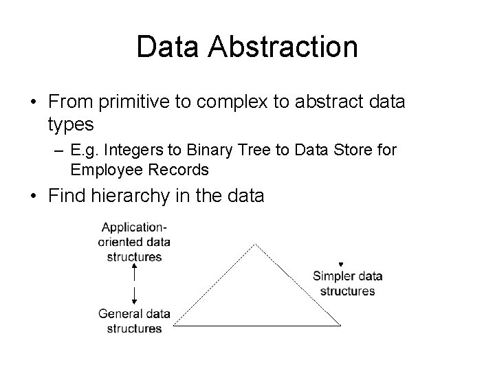 Data Abstraction • From primitive to complex to abstract data types – E. g.