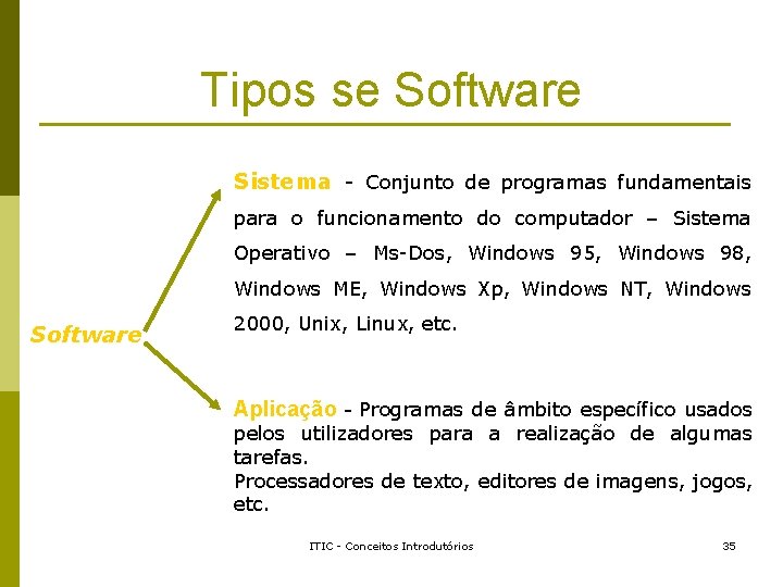 Tipos se Software Sistema - Conjunto de programas fundamentais para o funcionamento do computador Tipos se Software Sistema - Conjunto de programas fundamentais para o funcionamento do computador