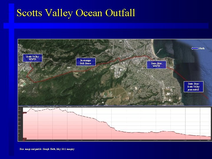 Scotts Valley Ocean Outfall North Scotts Valley WWTP Pasatiempo Golf Course Santa Cruz WWTP
