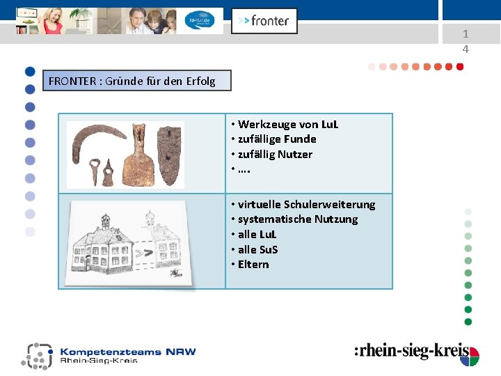 1 4 FRONTER : Gründe für den Erfolg • Werkzeuge von Lu. L •