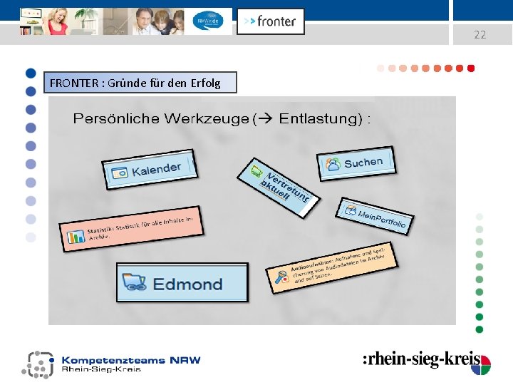 22 FRONTER : Gründe für den Erfolg 