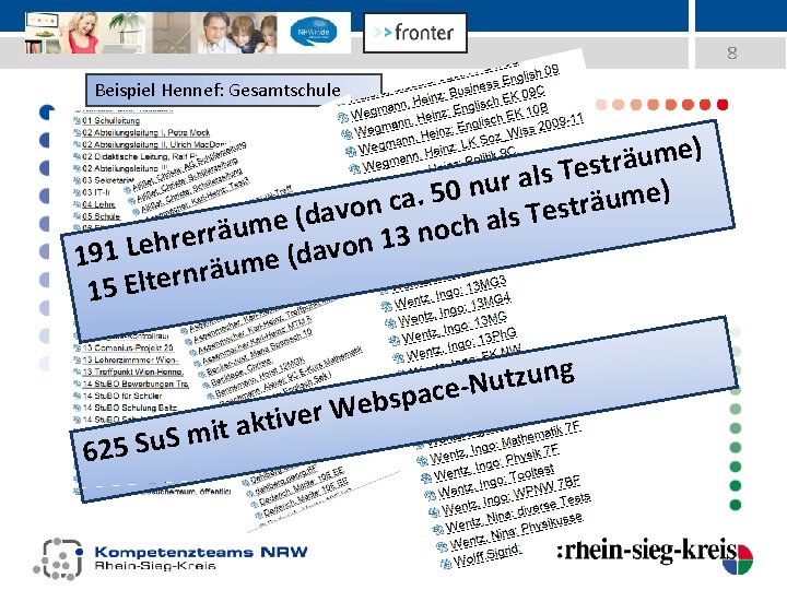 8 Beispiel Hennef: Gesamtschule ) e m u ä str e T s l