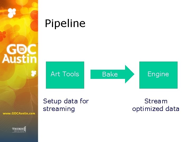 Pipeline Art Tools Setup data for streaming Bake Engine Stream optimized data 