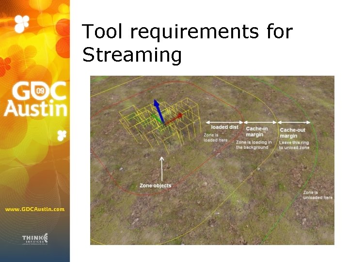 Tool requirements for Streaming 