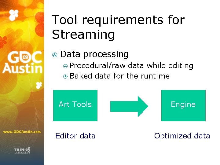 Tool requirements for Streaming > Data processing Procedural/raw data while editing > Baked data