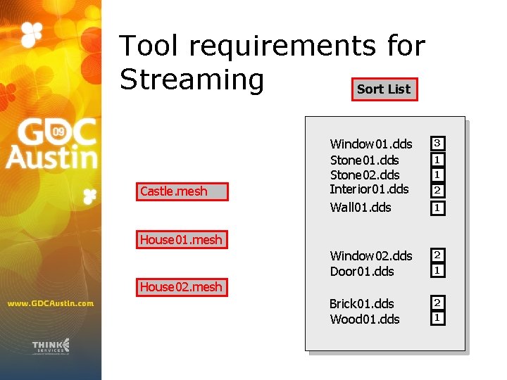 Tool requirements for Streaming Sort List Castle. mesh Window 01. dds Stone 02. dds