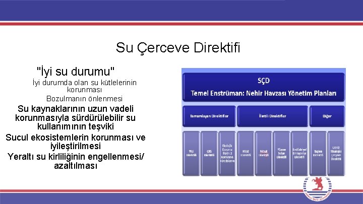 Su Çerceve Direktifi "İyi su durumu" İyi durumda olan su kütlelerinin korunması Bozulmanın önlenmesi