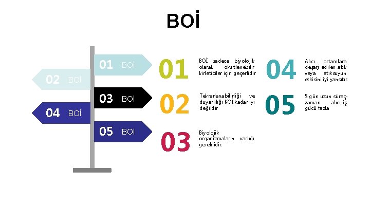 BOİ 02 04 01 BOİ 03 BOİ 05 BOİ 01 02 03 2 BOİ BOİ 02 04 01 BOİ 03 BOİ 05 BOİ 01 02 03 2 BOİ