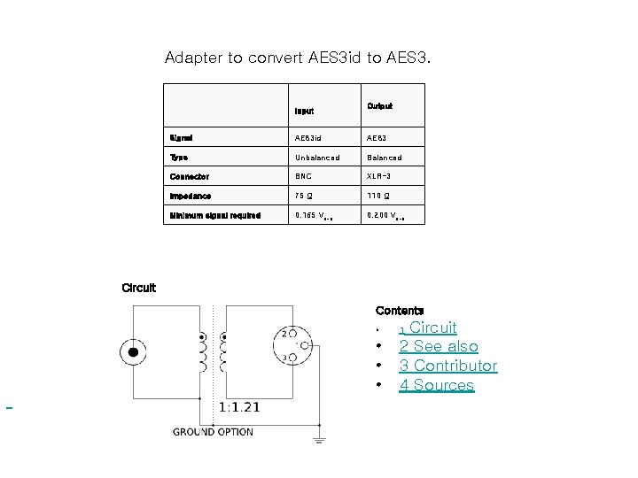 Adapter to convert AES 3 id to AES 3. Input Output Signal AES 3