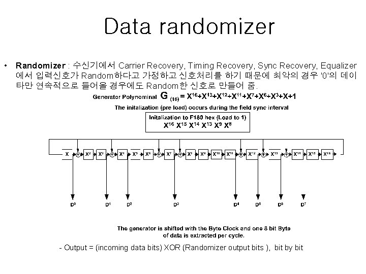 Data randomizer • Randomizer : 수신기에서 Carrier Recovery, Timing Recovery, Sync Recovery, Equalizer 에서