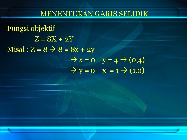 MENENTUKAN GARIS SELIDIK Fungsi objektif Z = 8 X + 2 Y Misal : MENENTUKAN GARIS SELIDIK Fungsi objektif Z = 8 X + 2 Y Misal :