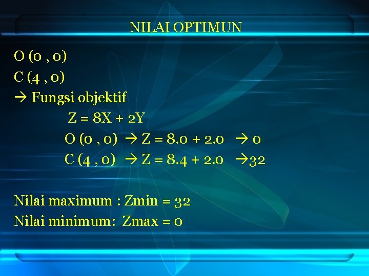 NILAI OPTIMUN O (0 , 0) C (4 , 0) Fungsi objektif Z = NILAI OPTIMUN O (0 , 0) C (4 , 0) Fungsi objektif Z =