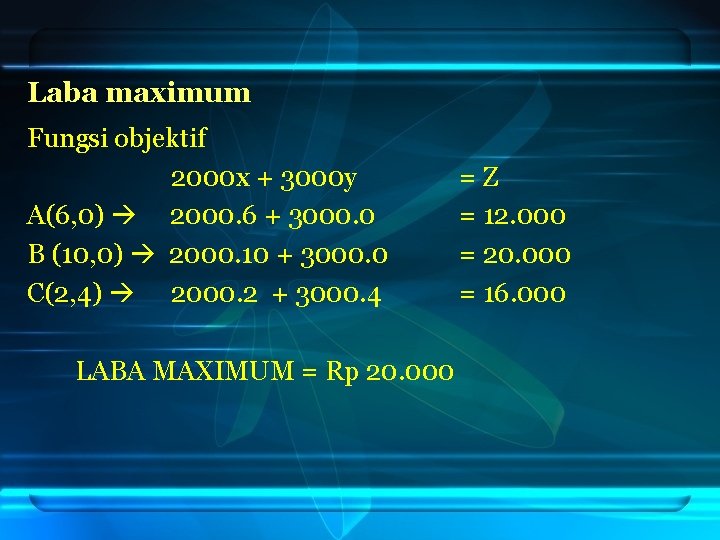 Laba maximum Fungsi objektif 2000 x + 3000 y A(6, 0) 2000. 6 + Laba maximum Fungsi objektif 2000 x + 3000 y A(6, 0) 2000. 6 +