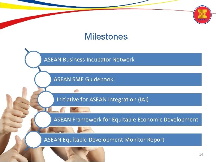 Milestones ASEAN Business Incubator Network ASEAN SME Guidebook Initiative for ASEAN Integration (IAI) ASEAN