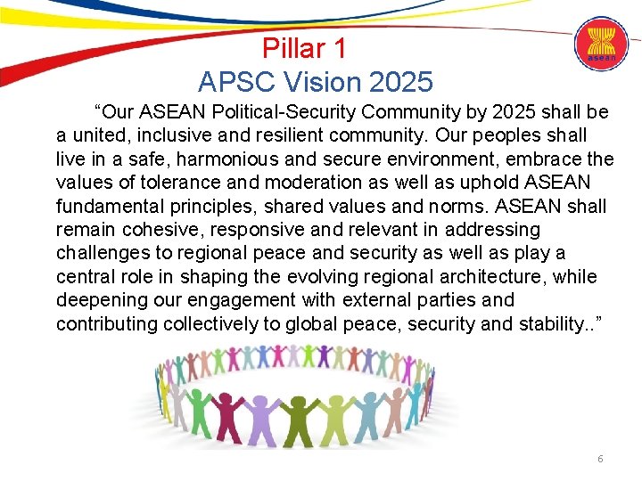 Pillar 1 APSC Vision 2025 “Our ASEAN Political-Security Community by 2025 shall be a