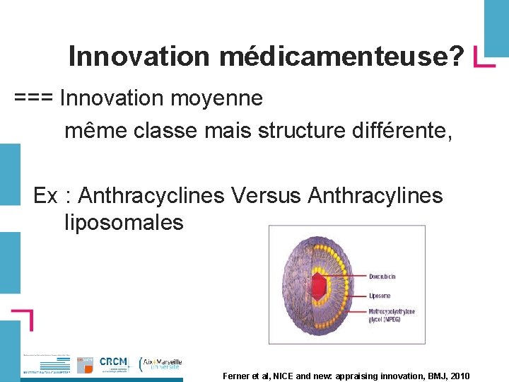Innovation médicamenteuse? === Innovation moyenne même classe mais structure différente, Ex : Anthracyclines Versus